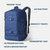 YETI crossroads travel adventure backpack