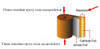 Bevenbi Copper Foil Oil Capacitor 0.33uF one piece