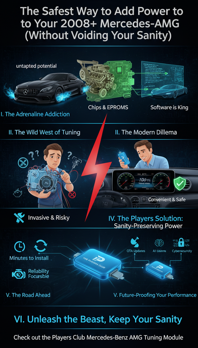 The Safest Way to Add Power to Your 2008+ Mercedes-AMG