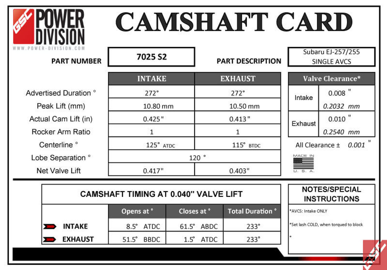 GSC Billet S2 Camshafts For 04-07 Subaru WRX/STI - GSC7025S2