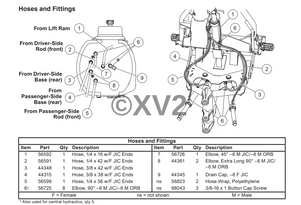 56599 XV2 FRONT PASSENGER ANGLE RAM HOSE #5 IN ILLUSTRATION