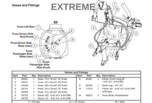 56599 - EXTREME V PASSENGER ANGLE RAM FRONT HOSE - ITEM #5