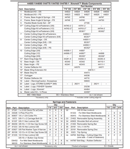44028 FISHER SNOW PLOWS GENUINE REPLACEMENT PART - EXTREME V  CENTER PIN DOES NOT FIT XV2

1 x 17-9/16 44028 Pivot pin – XtremeV blade