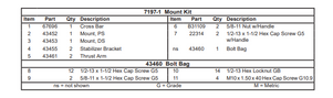 43460 - FISHER SNOWPLOWS GENUINE REPLACEMENT PART -BOLT BAG 7197 - WESTERN 33886 - Dodge Ram 2500/3500 Gasoline 2010–18 Dodge Ram 2500/3500 Diesel 2010–18. FOUND IN KIT 7197-1