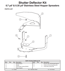 83270 - FISHER TEMPEST - STEELCASTER, WESTERN STRIKER, MARAUDER - SNOWEX RENEGADE SPREADER GENUINE REPLACEMENT PART - .35 & .70 YARD - SHUTTER DEFLECTOR