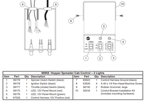 The 98955 Fisher Gas Steelcaster Spreader Replacement Part is an essential upgrade for those who rely on efficiency and reliability in their snow and ice management operations. Engineered specifically for the Fisher Gas Steelcaster spreader, this two-light spreader control ensures optimal performance during critical weather conditions.

Crafted with precision and authenticity, the 98955 replacement part guarantees a seamless fit, allowing for easy installation without the need for extensive modifications. This genuine replacement component is designed to restore functionality to your spreader, helping you tackle snow and ice with confidence. Whether you are a professional contractor or a dedicated homeowner, maintaining your equipment is crucial, and this part helps ensure that your spreader functions at its best.

The design focuses on durability, capable of withstanding the harshest conditions while providing consistent results. The two-light control feature helps keep you informed about the operational status of your spreader, making it easy to monitor performance levels at a glance. This attention to detail enhances user experience and promotes safety on the job.

With the Fisher Gas Steelcaster Replacement Part 98955, you can expect uninterrupted service when it matters most. Its robust construction is complemented by an intuitive design that reflects Fisher's commitment to quality. This replacement part is more than just a component; it’s a crucial element that keeps your operations running smoothly and efficiently.

Upgrade your equipment with the 98955 Fisher Gas Steelcaster Spreader Replacement Part, and experience the difference that genuine craftsmanship makes in your seasonal preparation. Keep your spreader at peak performance and ensure the safety of your surfaces during inclement weather conditions. Durable, reliable, and essential—this is the replacement part you’ve been seeking.