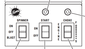 98955 - FISHER GAS STEELCASTER SPREADER GENUINE REPLACEMENT PART - 2 LIGHT SPREADER CONTROL