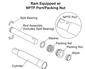 25944 - FISHER - WESTERN SNOWPLOWS GENUINE REPLACEMENT PART -  5763 PACKING NUT MACH 1-1/2"PACKING NUT MACH 1-1/2" USED ON LIFT CYLNIDER 20116K & ANGLE CYLINDER 20117K
