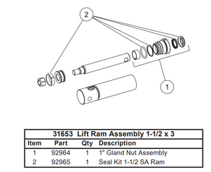 92965 - FISHER TRAILBLAZER - WESTERN IMPACT - SNOWEX UTV MID DUTY SNOWPLOWS GENUINE REPLACEMENT PART - SEAL KIT 1-1/2" SA RAM