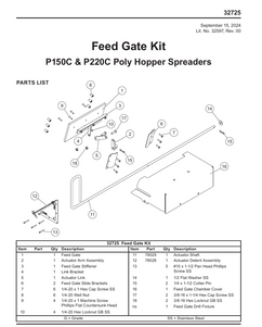 32725 - FISHER POLY TEMPEST P150C, P220C - WESTERN POLY MARAUDER - SNOWEX RENEGADE POLY SPREADER GENUINE ACCESSORY - FEED GATE KIT - CHAIN MODELS ONLY