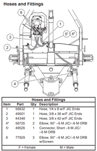44348 HD2 & HDX FLEETFLEX STRAIGHT PLOWS.  DRIVERS SIDE ANGLE RAM HOSE. ITEM #3 IN ILLUSTRATION