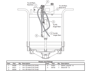 HOMESTEADER & WESTERN SUBURBANITE LIFT RAM HOSE ROD END #1 IN DIAGRAM