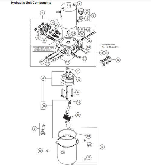 ITEM #23 IN ILLUSTRATION - 56662 - FISHER SNOWPLOWS GENUINE REPLACEMENT PART - FISHER & WESTERN STRAIGHT PLOWS. EARLY VERSION V PLOWS USED THIS. QUILL ASSEMBLY 5/16 THREAD