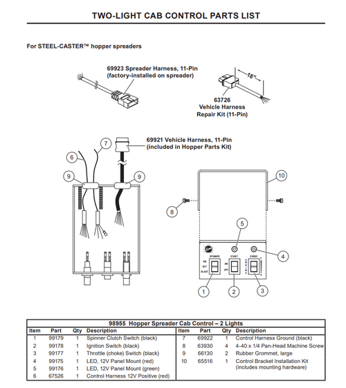 69921 - FISHER STEELCASTER - WESTERN STRIKER SPREADER GENUINE REPLACEMENT PART - HARNESS HOPPER VEHICLE 11 PIN GAS UNITS ONLY