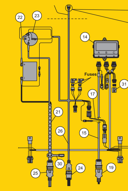 26359 - FISHER SNOWPLOWS GENUINE REPLACEMENT PART - PLOW CONTROL HARNESS 3-PIN
COMPATIBLE WITH OTHER 3 PLUG PLOW ELECTRICAL COMPONENTS. ALSO FITS WESTERN STRAIGHT THREE PLUG PLOWS. FITS WESTERN SUBURBANITE AND WESTERN HOMESTEADER PLOWS
ITEM #24 IN ILLUSTRATION