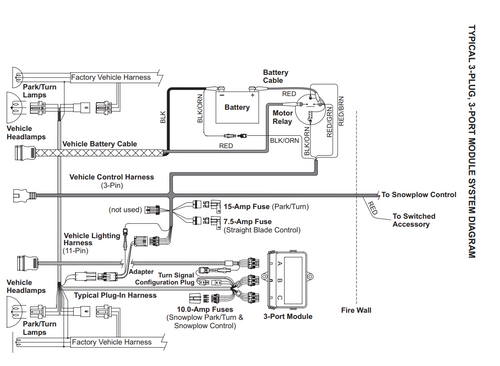 49664 - FISHER & WESTERN SNOWPLOWS GENUINE REPLACEMENT PART
VEHICLE SIDE STRAIGHT BLADE 3-PLUG COMMON. COMMON VEHICLE ELECTRICAL KIT. DOES NOT INCLUDE CONTROL, PECULIAR LIGHT KIT OR MODULE. ALSO FITS WESTERN PLOWS 3 PULD STRAIGHT PLOWS 
