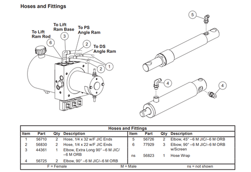 HT LIFT RAM HOSE BASE END ITEM #2