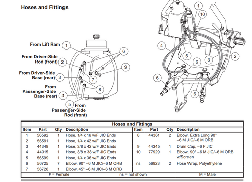 56726 - EXTREME V HYDRAULIC FITTING ELBOW 45DEG -6 M O-RING/M ITEM #7 IN ILLUSTRATION 56726 - EXTREME V HYDRAULIC FITTING ELBOW 45DEG -6 M O-RING/M ITEM #7 IN ILLUSTRATION