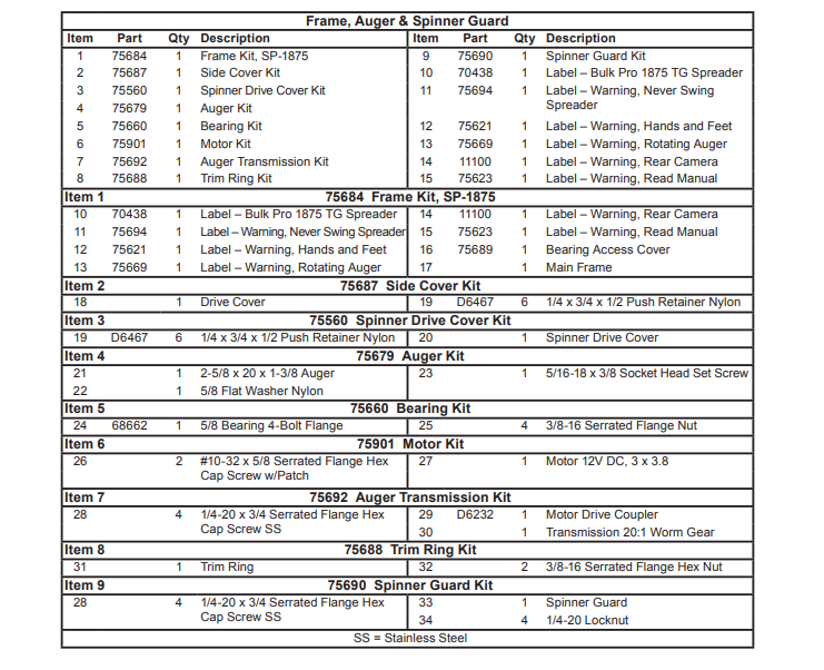 SNOWEX BULK PRO 1875 AUGER, FRAME & HITCH REPLACEMENT PARTS SCROLL DOWN FOR PARTS LIST