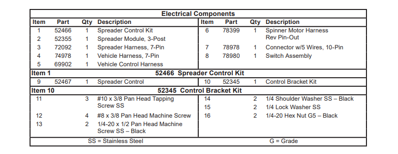 250.600-electrical-pl.png