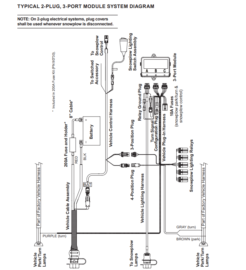 32051-layout.png