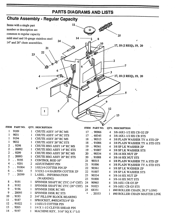 65197 FISHER SPREADERS GENUINE REPLACEMENT PART NON PROCASTER 3/4