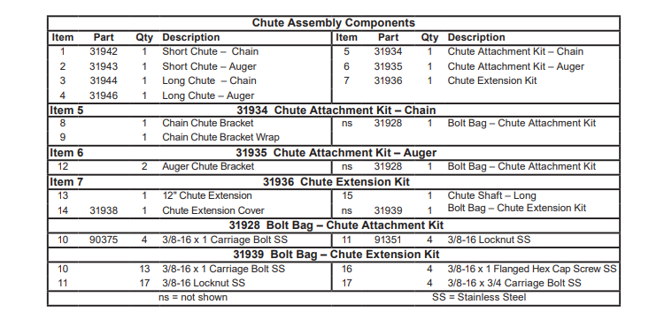 complete-chute-assembly-snowex.png