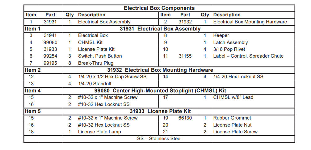 electrical-box-assembly-pl.png