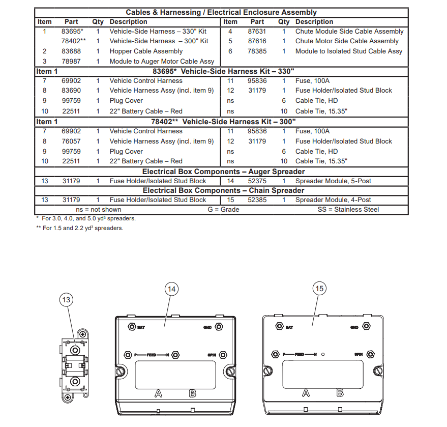 electrical-components-electric-spreaders-pl.png