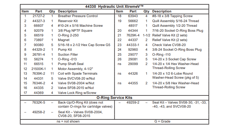 extreme-v-hy-parts.png