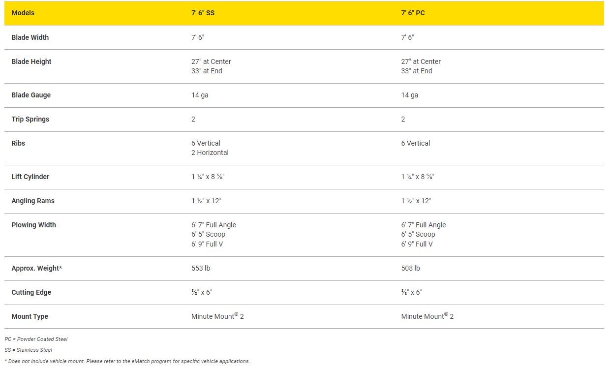 ez-v-plow-specs.jpg