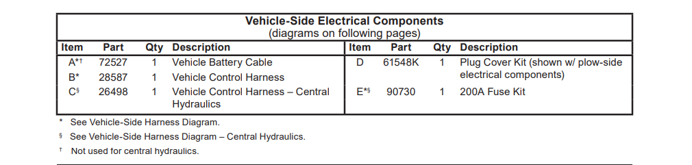 fleetflex-truck-wiring-diagram.png