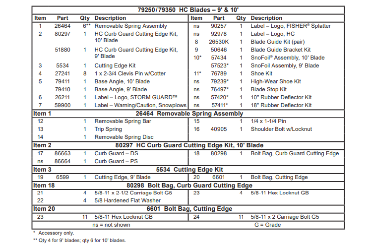 hc-parts-list.png