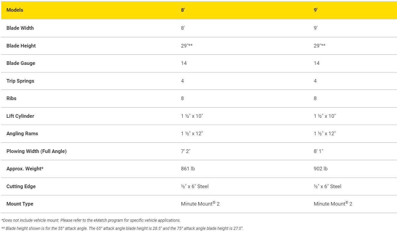 hdx-specs.jpg