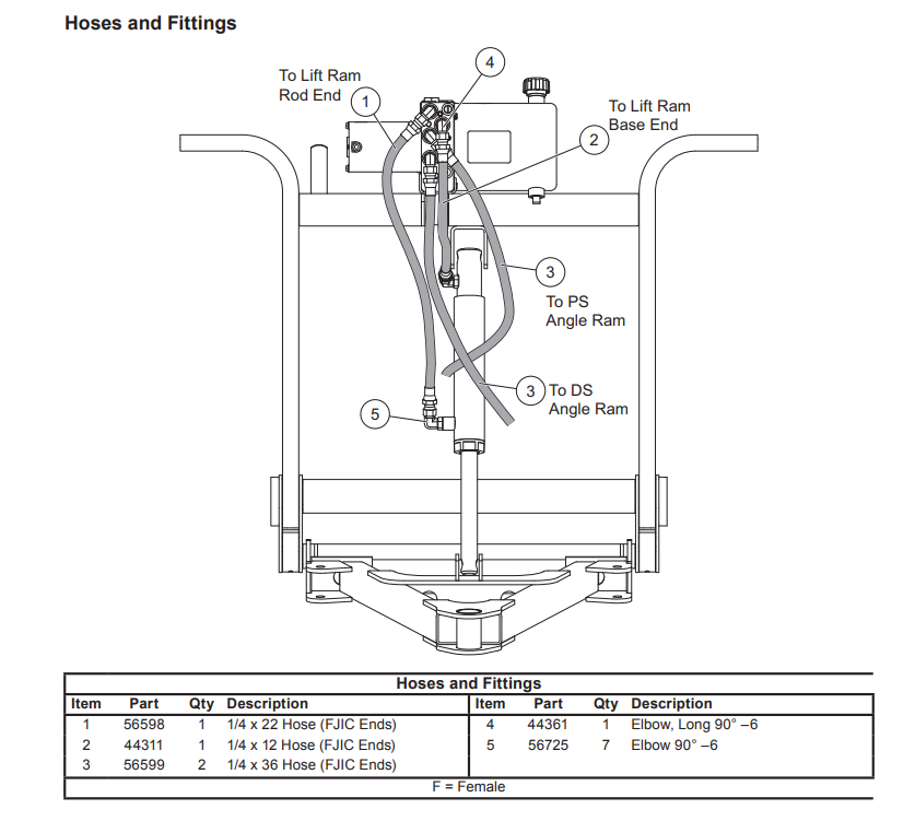 home-hoses.png