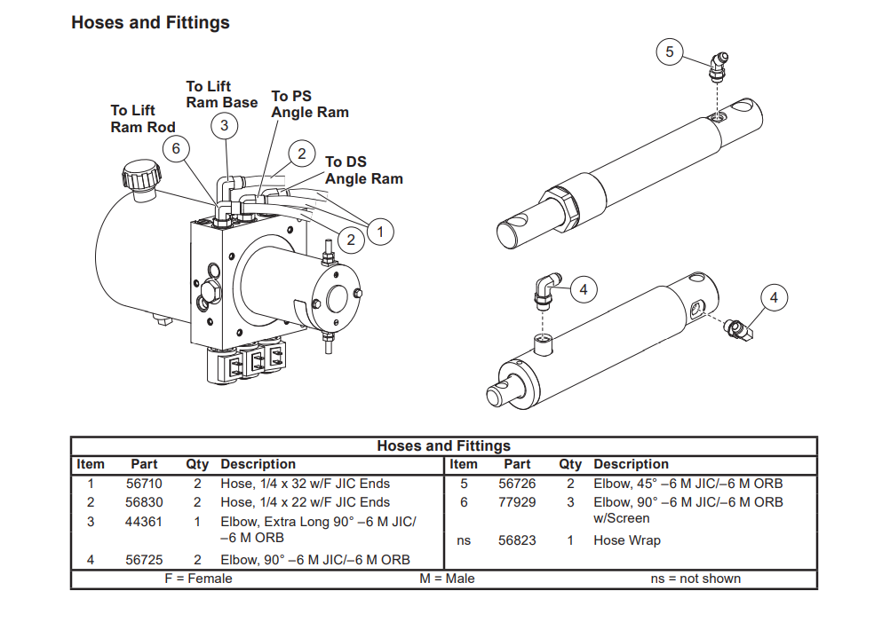 ht-hoses.png