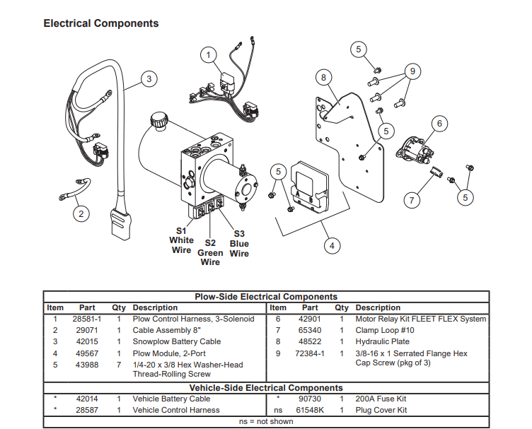 ht-plow-side-electrical.png