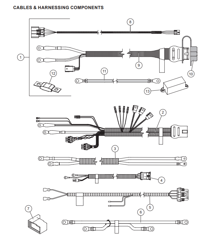 poly-harnesses.png