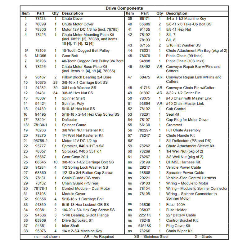 polycaster-drive-1.8-2.5-drivepl.png