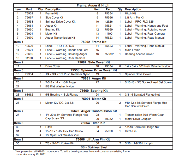 pro-flo-525-auger-pl.png