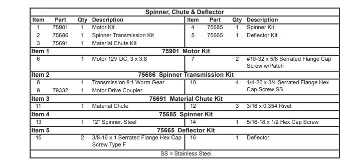 pro-flo-900-spinner-pl.png