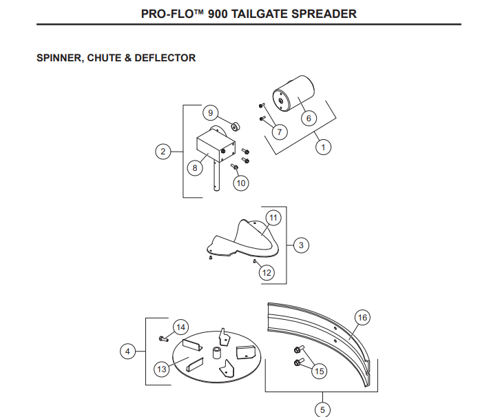 pro-flo-900-spinner.png