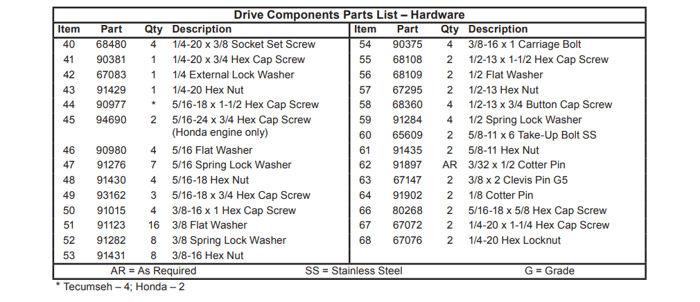 procaster-drive-num2.png