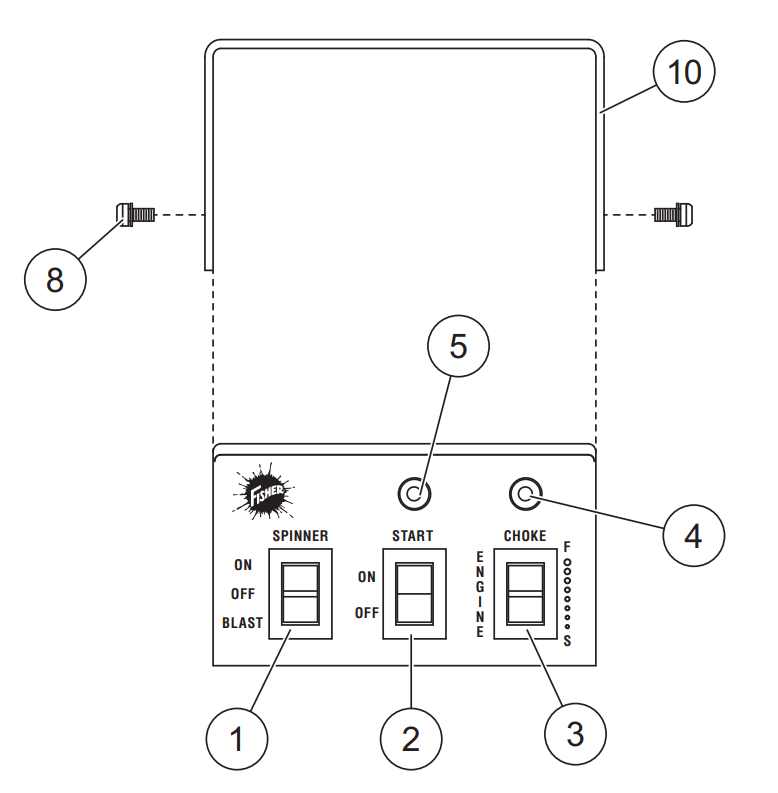 65516 FISHER PROCASTER STEELCASTER WESTERN STRIKER ICE BREAKER GAS SPREADERS GENUINE