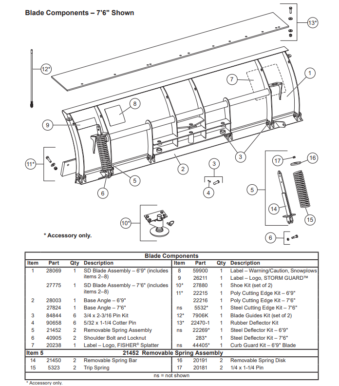 sd-blade-diagram.png