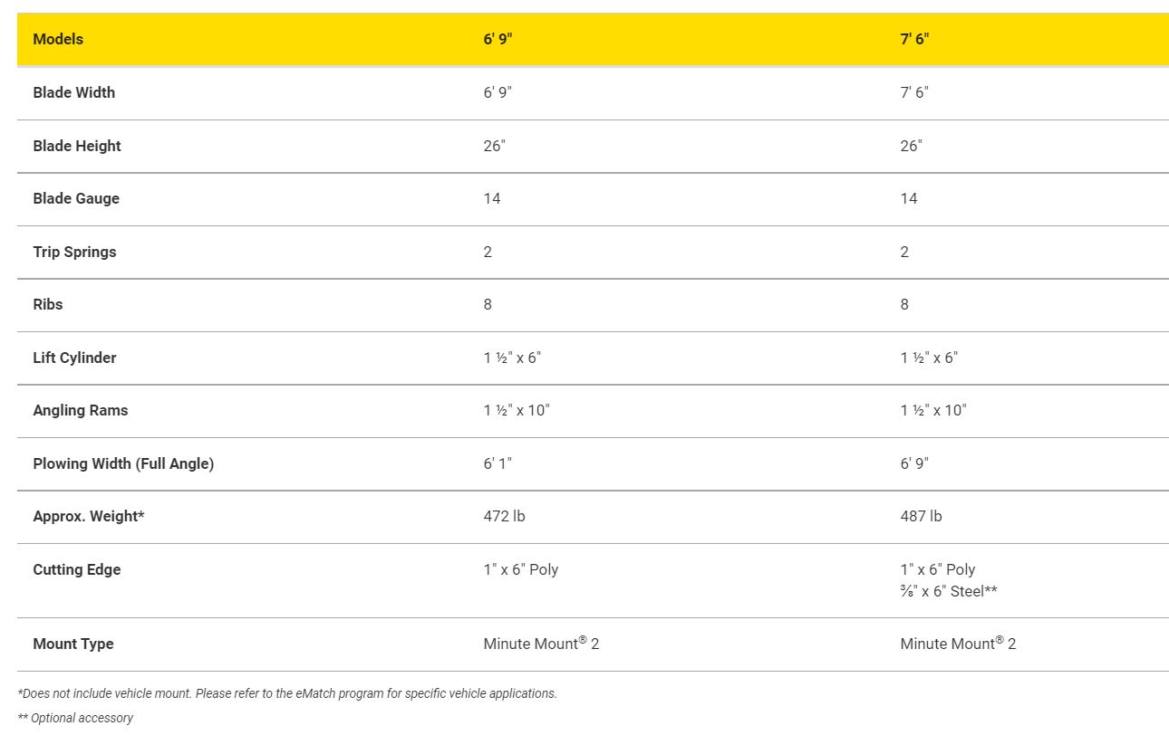 sd-specs.jpg