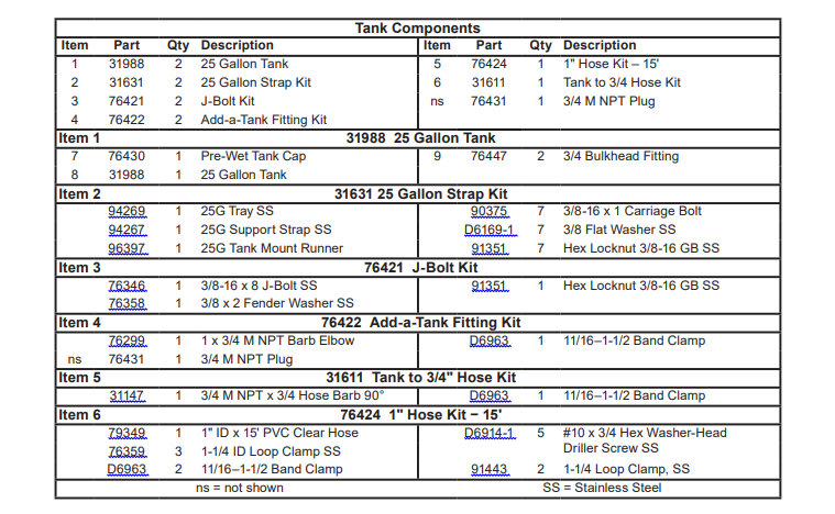 tank-components-pl.png