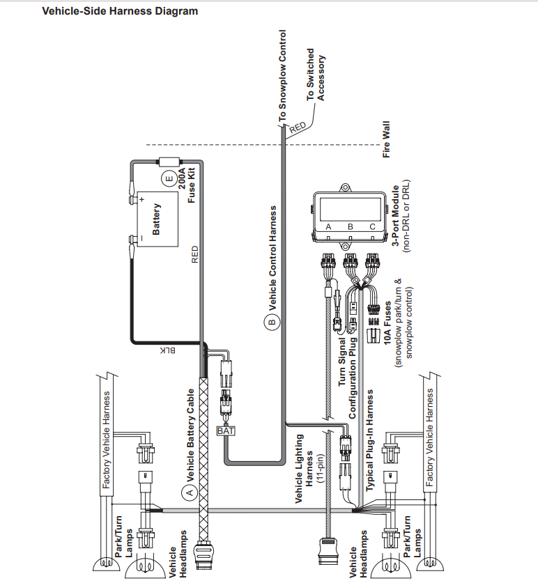 truck-side-electrical-ff.png