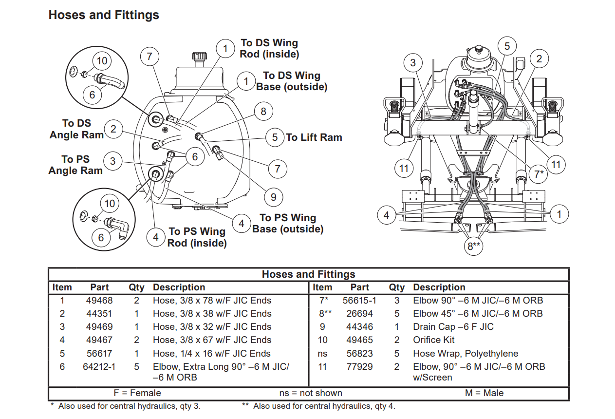 western-wo-fittings-and-hoses.png