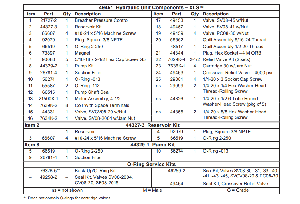 xls-hyd-num.png